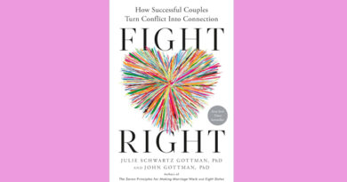 Resensi Buku Fight Right: Mengubah Bara Konflik Menjadi Api Koneksi Resensi Buku Fight Right: Mengubah Bara Konflik Menjadi Api Koneksi
